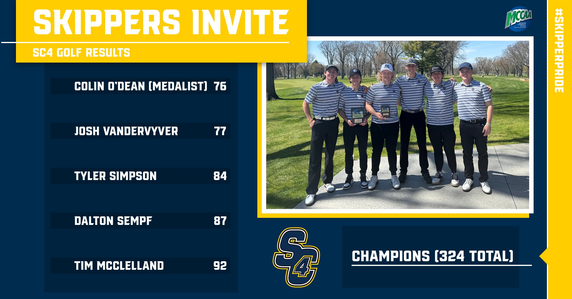 Golf: SC4 takes home first at the Skippers Golf Invite