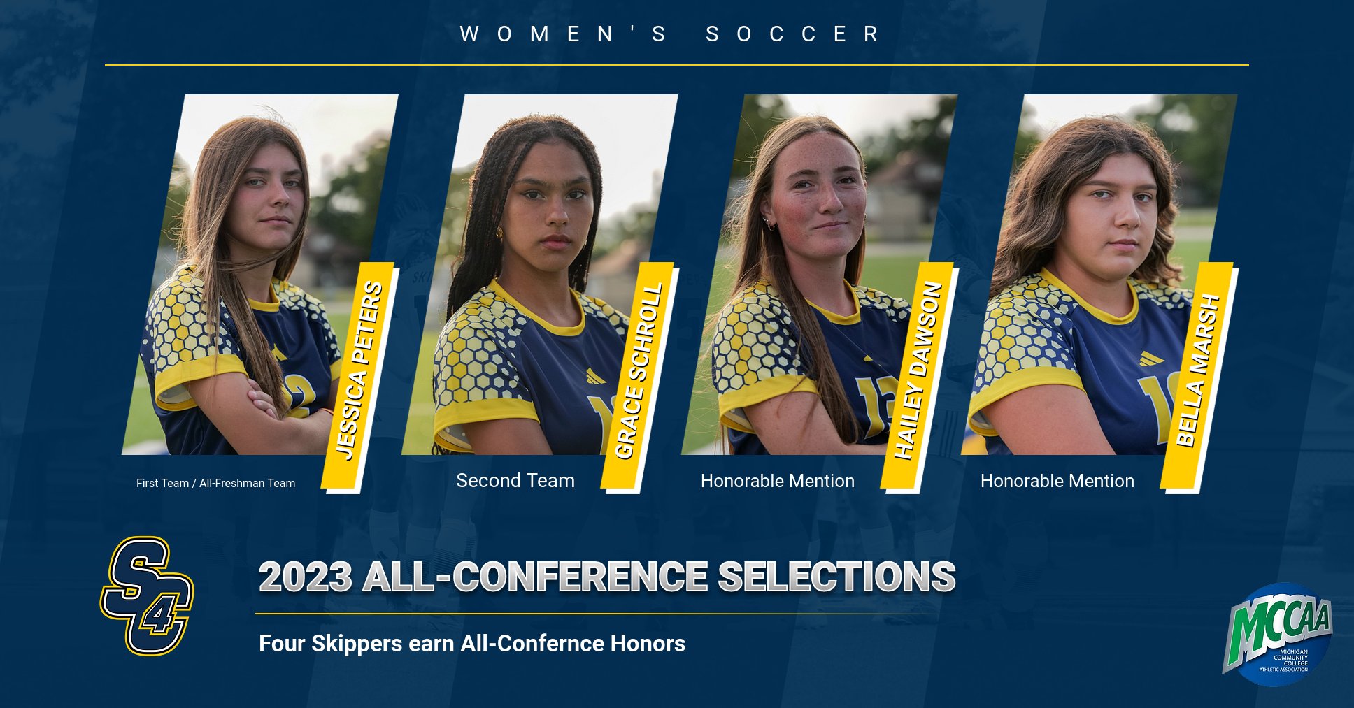 Skippers Soccer Has Four Players Honored on MCCAA All-Conference Teams
