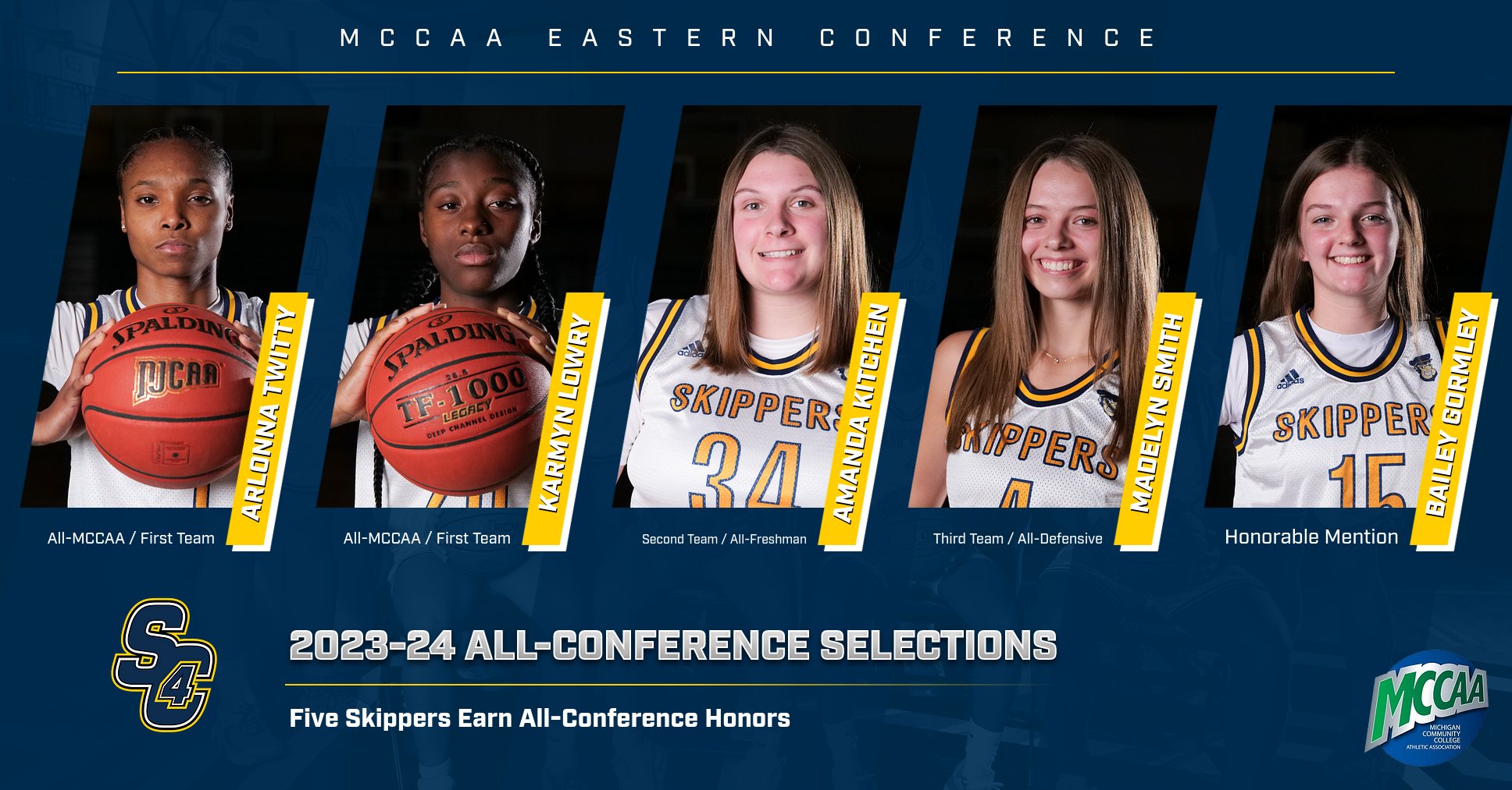 Women's Basketball: Five Skippers Earn All-MCCAA Honors
